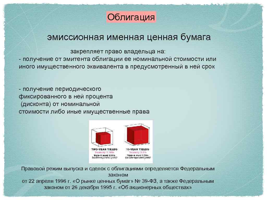 Облигация эмиссионная именная ценная бумага закрепляет право владельца на: - получение от эмитента облигации