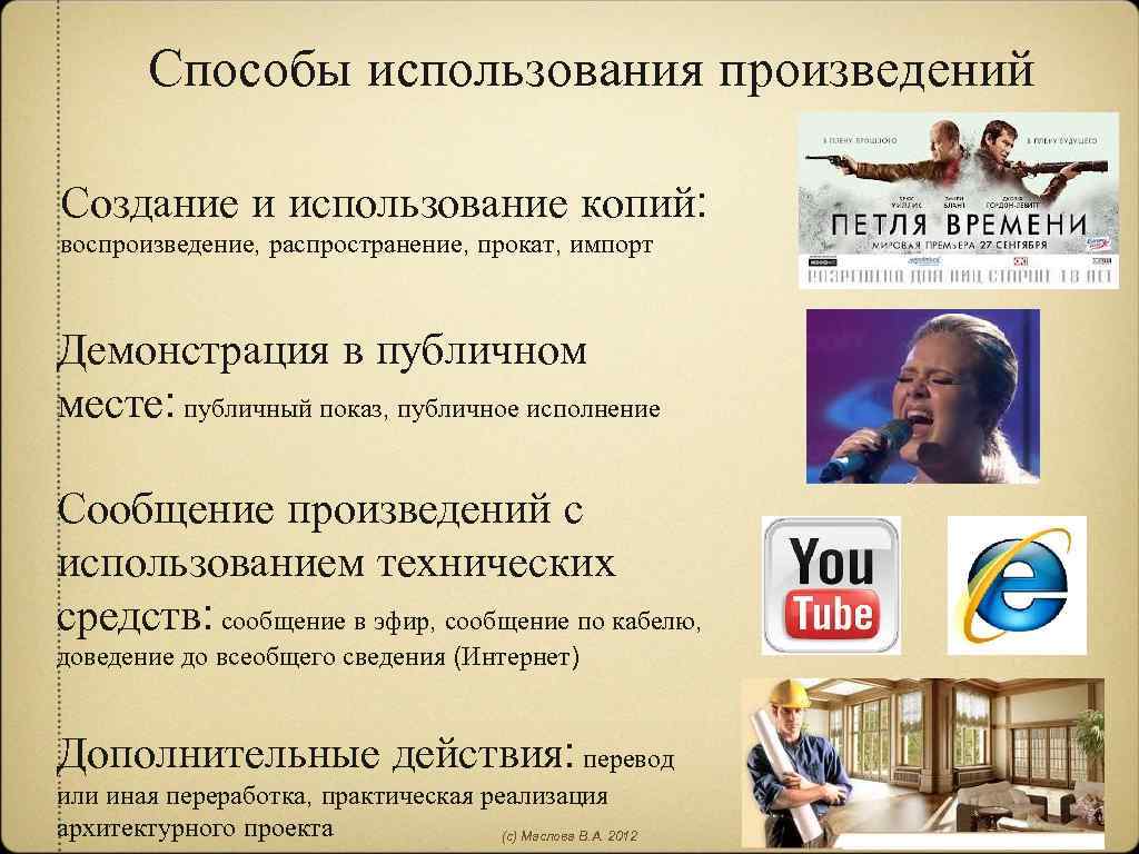 Способы использования произведений Создание и использование копий: воспроизведение, распространение, прокат, импорт Демонстрация в публичном