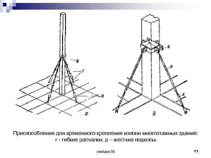 Приспособления для временного крепления колонн многоэтажных зданий: г - гибкие расчалки; д – жесткие