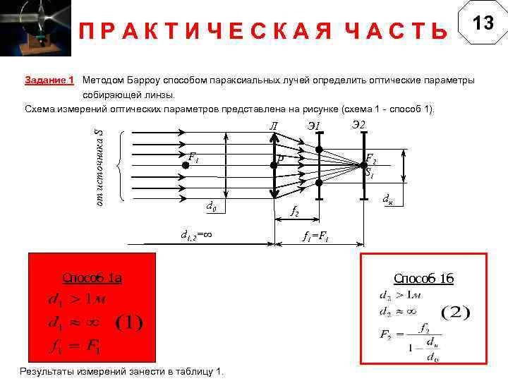 ПРАКТИЧЕСКАЯ ЧАСТЬ 13 от источника S Задание 1 Методом Барроу способом параксиальных лучей определить