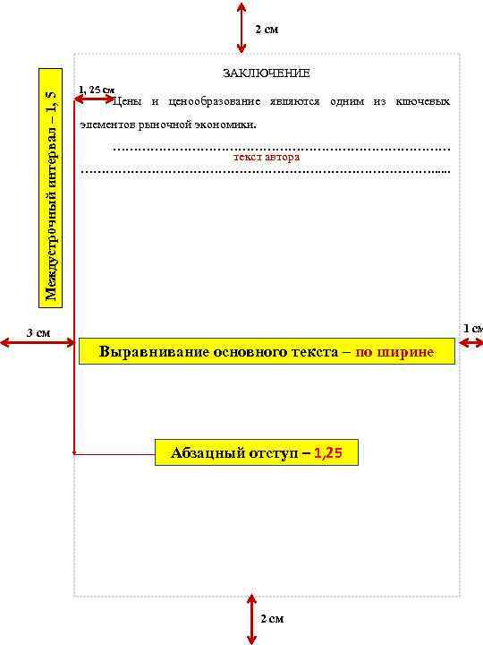 2 см Междустрочный интервал – 1, 5 ЗАКЛЮЧЕНИЕ 1, 25 см Цены и ценообразование