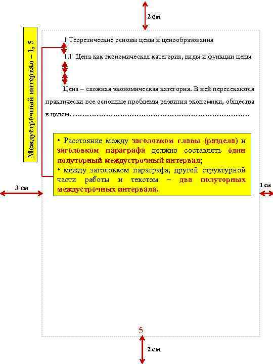 Междустрочный интервал – 1, 5 2 см 3 см 1 Теоретические основы цены и