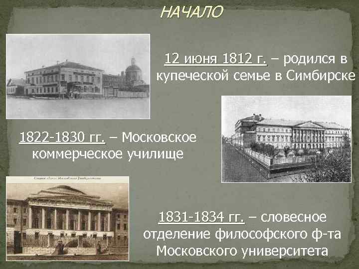 НАЧАЛО 12 июня 1812 г. – родился в купеческой семье в Симбирске 1822 -1830
