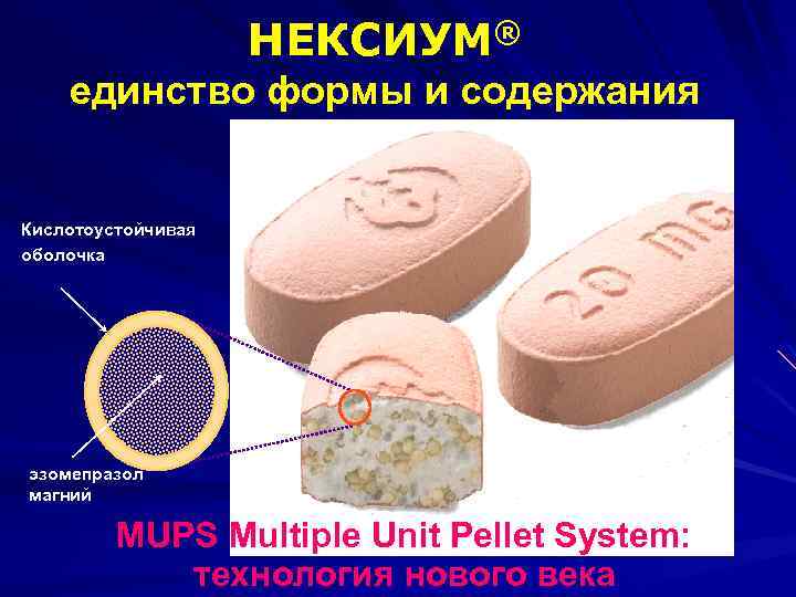НЕКСИУМ® единство формы и содержания Кислотоустойчивая оболочка эзомепразол магний MUPS Multiple Unit Pellet System: