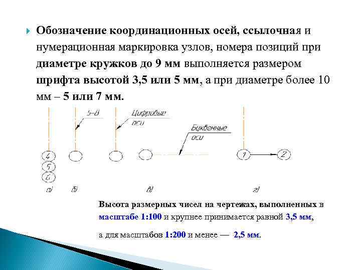 Обозначение координационных осей, ссылочная и нумерационная маркировка узлов, номера позиций при диаметре кружков