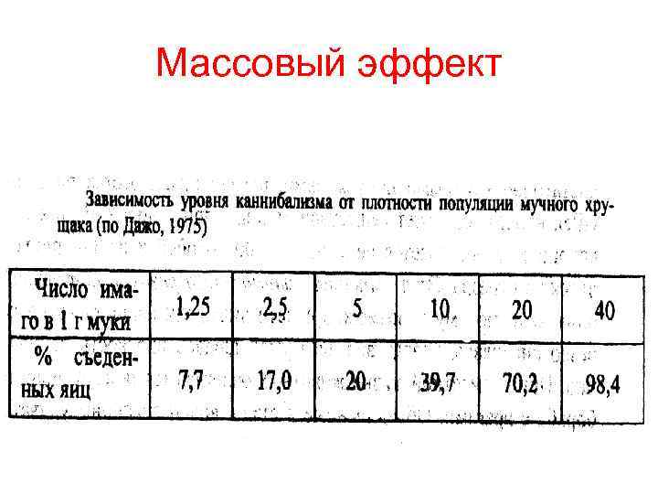 Массовый эффект 