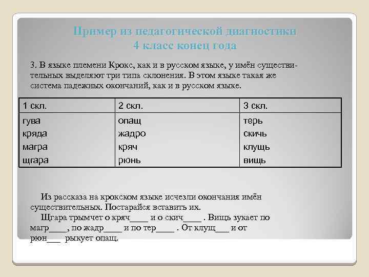 Пример из педагогической диагностики 4 класс конец года 3. В языке племени Крокс, как