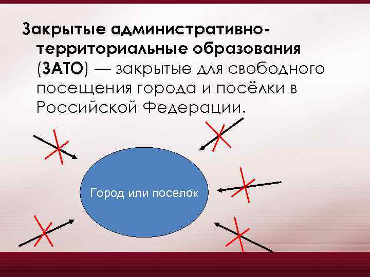 Закрытые административнотерриториальные образования (ЗАТО) — закрытые для свободного посещения города и посёлки в Российской