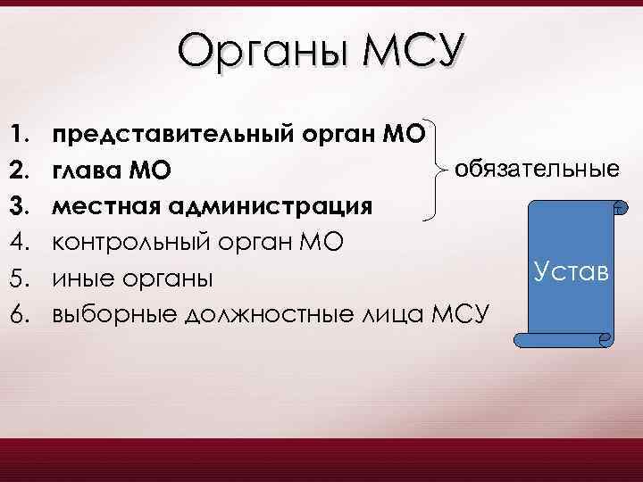 Органы МСУ 1. 2. 3. 4. 5. 6. представительный орган МО обязательные глава МО