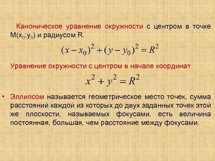 Каноническое уравнение окружности с центром в точке М(х0; у0) и радиусом R. Уравнение окружности