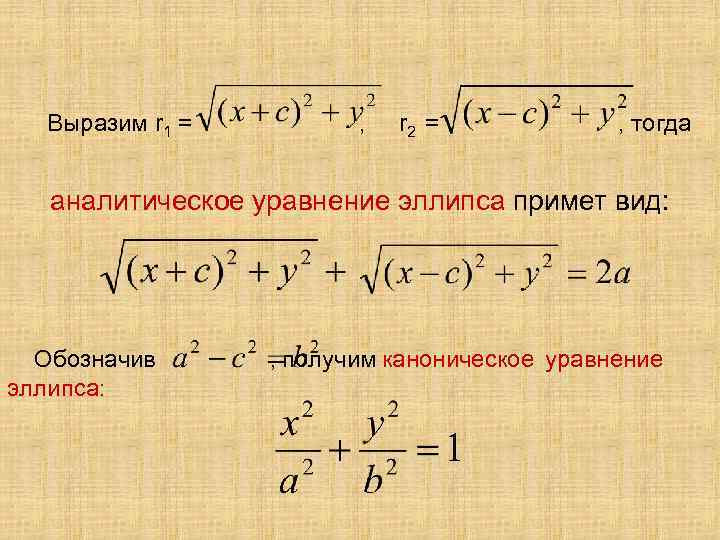 Выразим r 1 = , r 2 = , тогда аналитическое уравнение эллипса примет