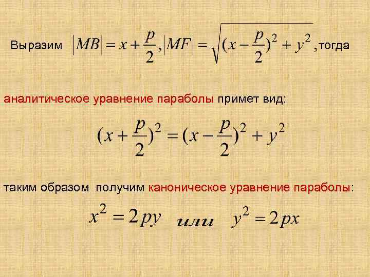 Выразим тогда аналитическое уравнение параболы примет вид: таким образом получим каноническое уравнение параболы: параболы