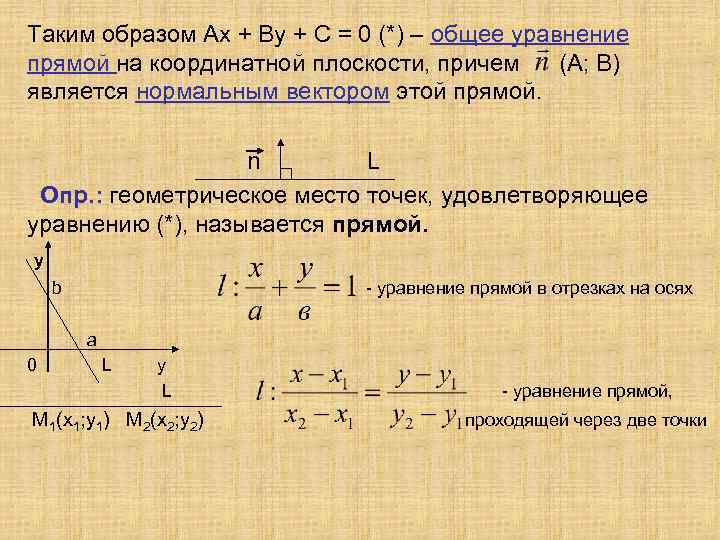 Таким образом Ах + Ву + С = 0 (*) – общее уравнение прямой