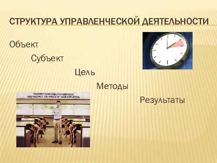 СТРУКТУРА УПРАВЛЕНЧЕСКОЙ ДЕЯТЕЛЬНОСТИ Объект Субъект Цель Методы Результаты 