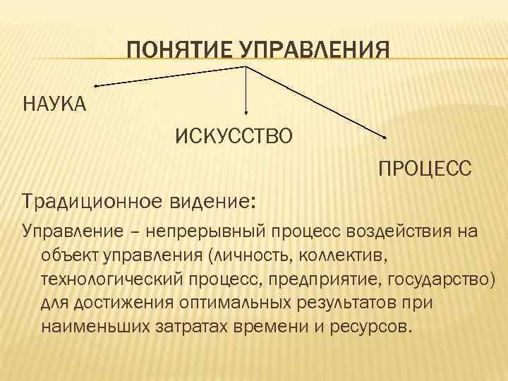 ПОНЯТИЕ УПРАВЛЕНИЯ НАУКА ИСКУССТВО ПРОЦЕСС Традиционное видение: Управление – непрерывный процесс воздействия на объект