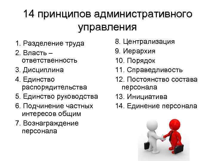 14 принципов административного управления 1. Разделение труда 2. Власть – ответственность 3. Дисциплина 4.