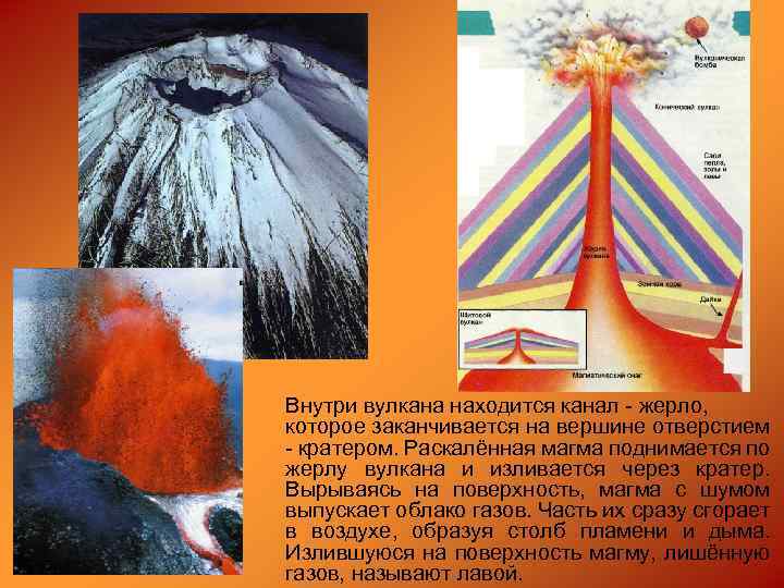 Внутри вулкана находится канал - жерло, которое заканчивается на вершине отверстием - кратером. Раскалённая