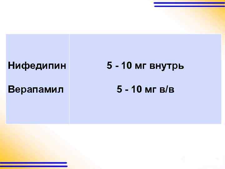 Нифедипин 5 - 10 мг внутрь Верапамил 5 - 10 мг в/в 