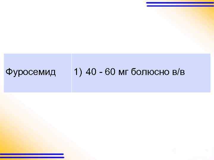 Фуросемид 1) 40 - 60 мг болюсно в/в 