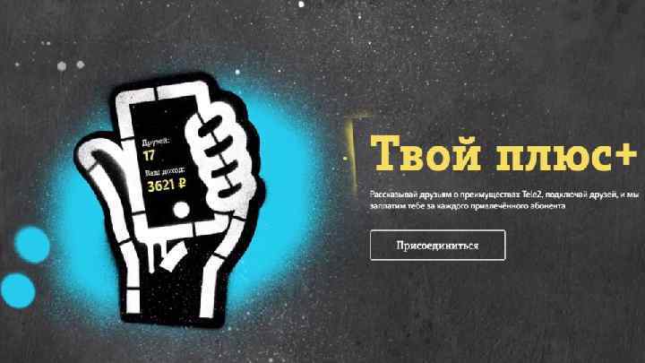 Концепция работы Системы 1 18. 05. 2016 Strictly confidential, for internal use 