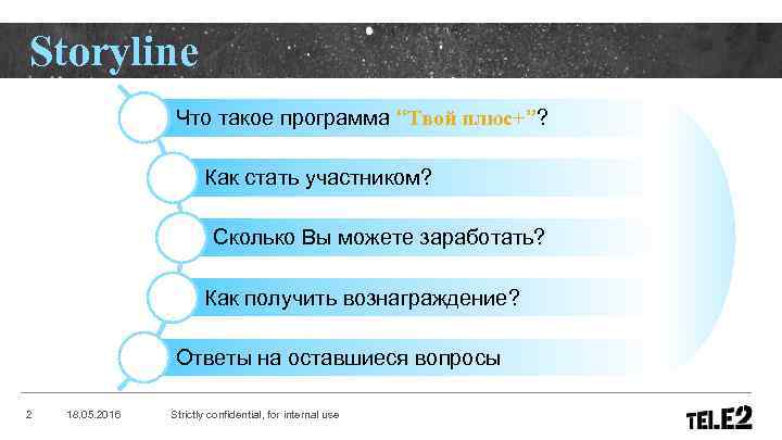 Storyline Что такое программа “Твой плюс+”? Как стать участником? Сколько Вы можете заработать? Как