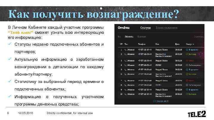 Как получить вознаграждение? В Личном Кабинете каждый участник программы “Твой плюс” сможет узнать всю