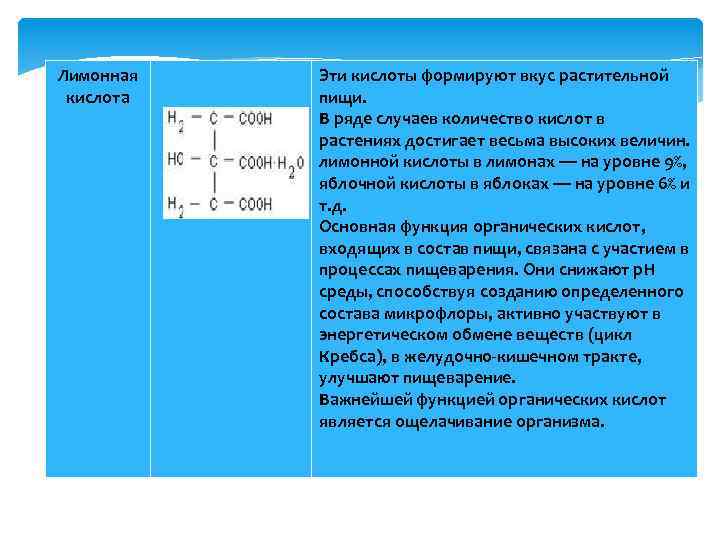 Лимонная кислота Эти кислоты формируют вкус растительной пищи. В ряде случаев количество кислот в