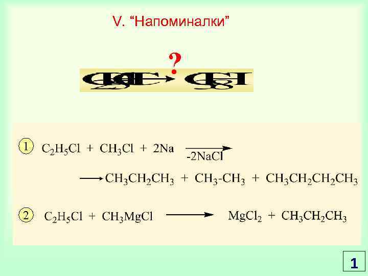 V. “Напоминалки” ? 1 2 1 