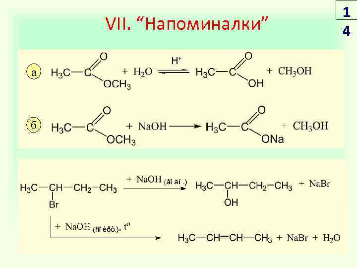 VII. “Напоминалки” а б H+ 1 4 