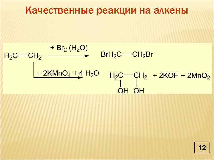 Качественные реакции алкенов