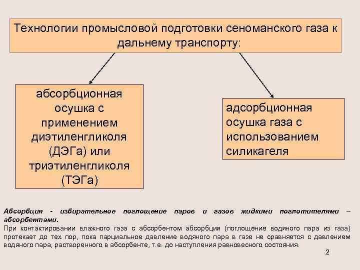 Технологии промысловой подготовки сеноманского газа к дальнему транспорту: абсорбционная осушка с применением диэтиленгликоля (ДЭГа)