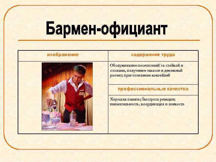изображение содержание труда Обслуживание посетителей за стойкой и столами, получение заказов и денежный расчет;