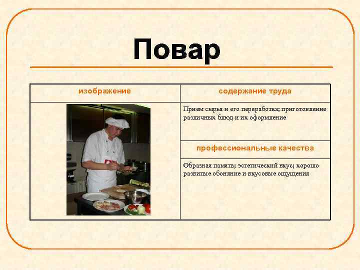 изображение содержание труда Прием сырья и его переработка; приготовление различных блюд и их оформление