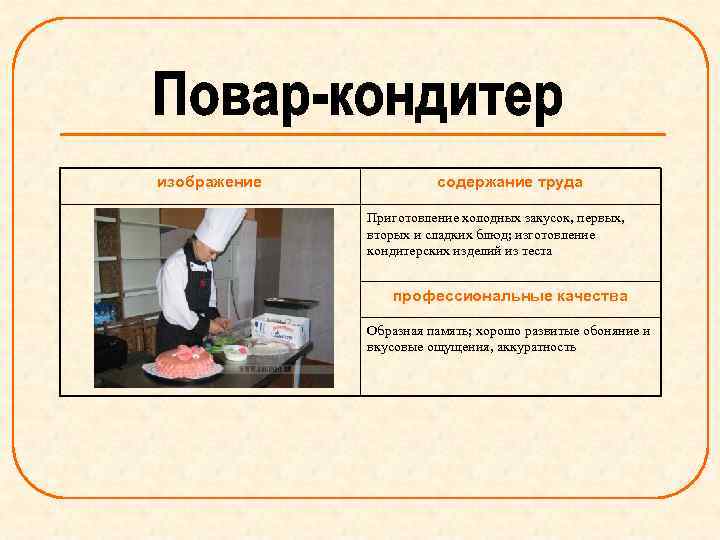 изображение содержание труда Приготовление холодных закусок, первых, вторых и сладких блюд; изготовление кондитерских изделий