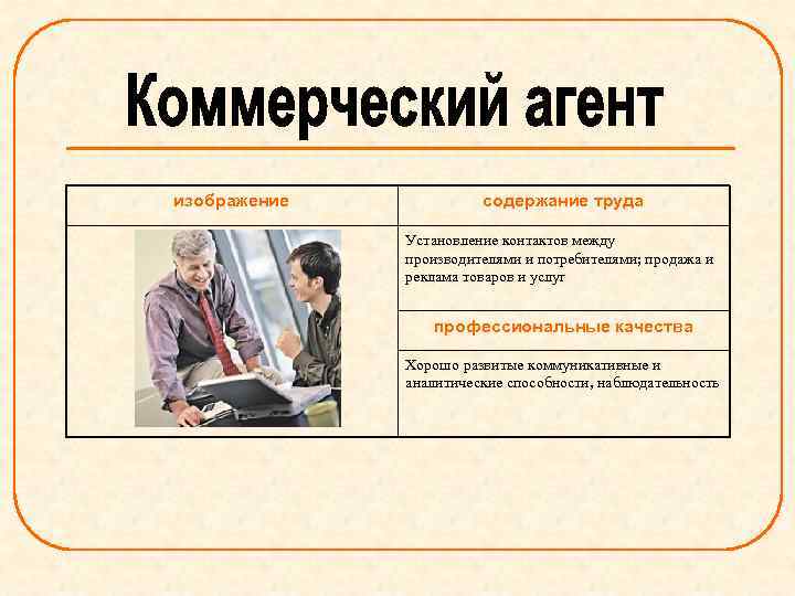 изображение содержание труда Установление контактов между производителями и потребителями; продажа и реклама товаров и