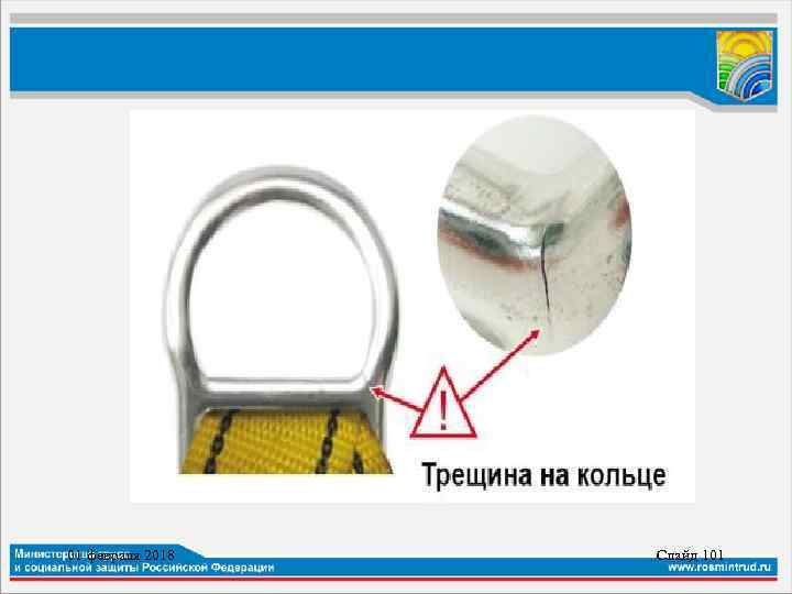 01 февраля 2018 Слайд 101 