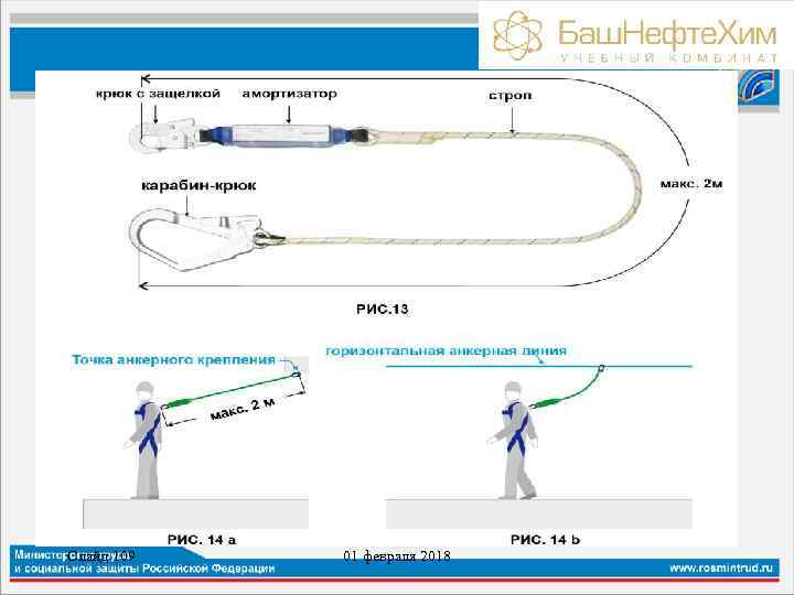 Слайд 109 01 февраля 2018 