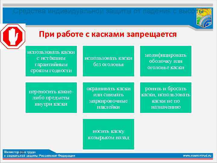 Схемы для обеспечения безопасности персонала при выполнении работ под напряжением