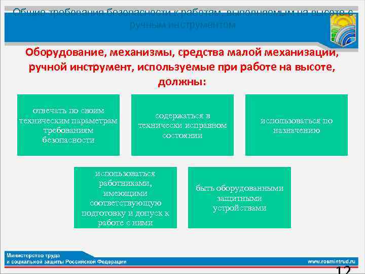 Общие требования безопасности к работам, выполняемым на высоте с ручным инструментом Оборудование, механизмы, средства