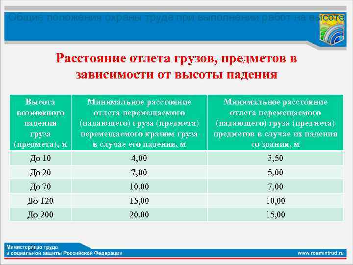 При выполнении операции поиск ссылок в объекте в ситуации отображенной на картинке