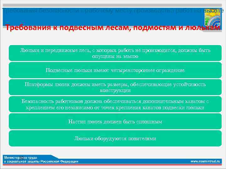 Сколько схем существует для обеспечения безопасности персонала при выполнении работ под напряжением