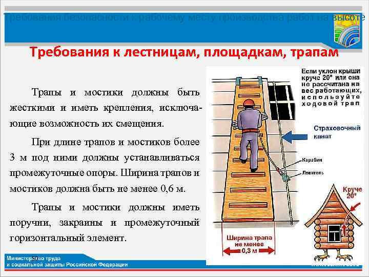 При какой высоте рабочие места