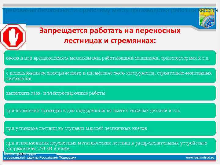 Требования к руководству и контролю при выполнении опасных работ