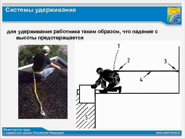 Какие схемы существуют для обеспечения безопасности персонала при выполнении работ под напряжением