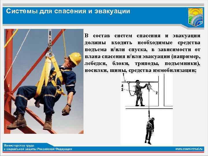 Медкомиссия работа на высоте требования