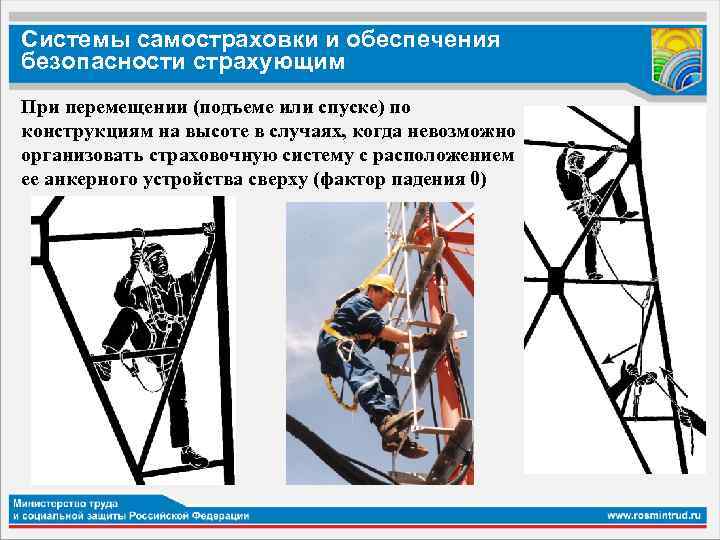 Схемы для обеспечения безопасности персонала при выполнении работ под напряжением на токоведущих