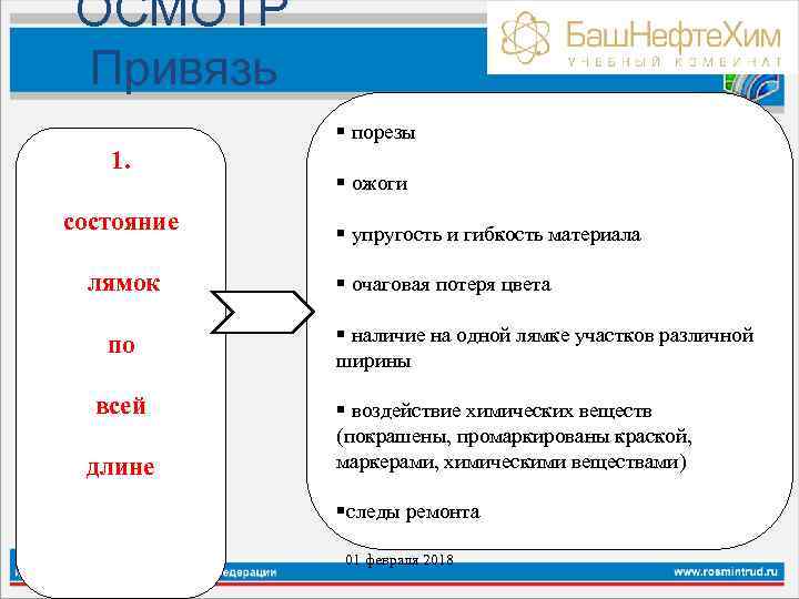 ОСМОТР Привязь § порезы 1. состояние лямок по всей длине § ожоги § упругость