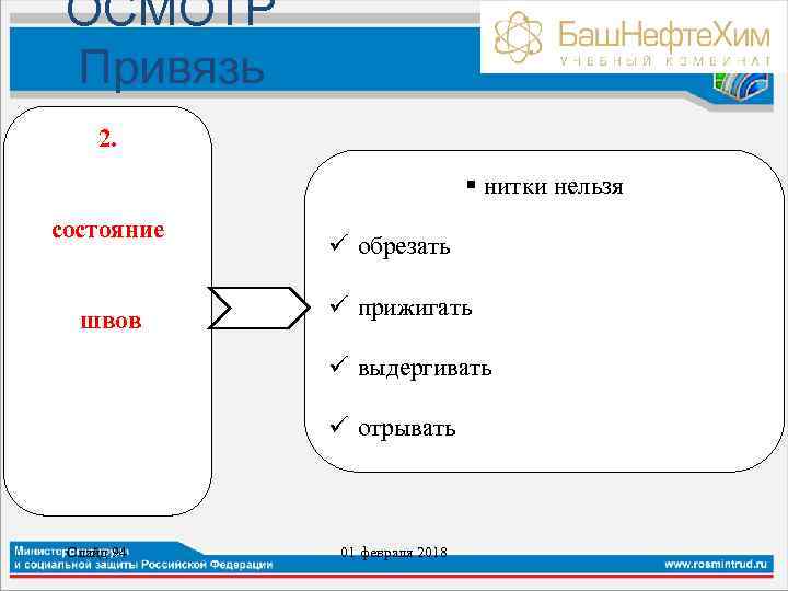 ОСМОТР Привязь 2. § нитки нельзя состояние швов ü обрезать ü прижигать ü выдергивать