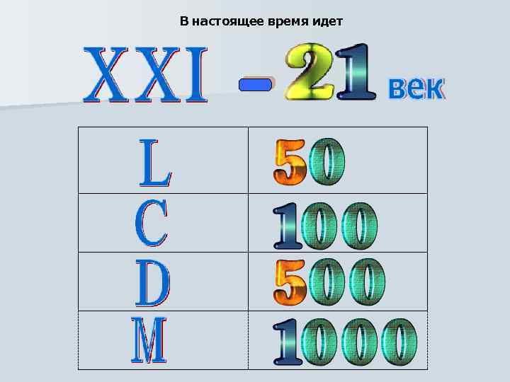 В настоящее время идет 