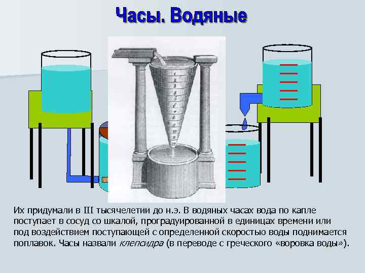 Их придумали в III тысячелетии до н. э. В водяных часах вода по капле